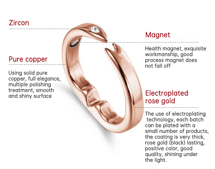 Ring Stop Snoring Anti-snoring Products Health Ring Jewelry And Accessories Creative Ring Accessories Improve Breathing Ring